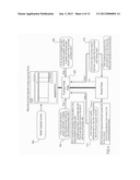 EXPENSE TRACKING, ELECTRONIC ORDERING, INVOICE PRESENTMENT, AND PAYMENT     SYSTEM AND METHOD diagram and image