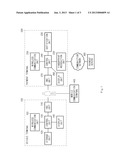 PAYMENT SYSTEM AND METHOD USING HUMAN BODY COMMUNICATION diagram and image