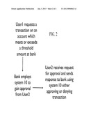 System and Method of Controlling Transactions diagram and image