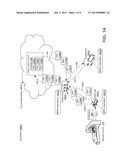 SECURE PATIENT INFORMATION HANDLING diagram and image