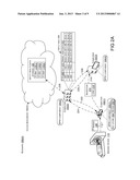 SECURE PATIENT INFORMATION HANDLING diagram and image