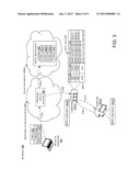 SECURE PATIENT INFORMATION HANDLING diagram and image