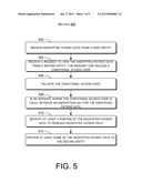 SECURE PATIENT INFORMATION HANDLING diagram and image