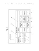 METHOD TO IDENTIFY CONSUMER ELECTRONICS PRODUCTS diagram and image