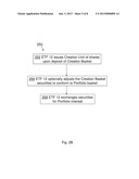 Method for Combining the Management and Administration of Mutual Fund and     Exchange-Traded Fund Assets Using a Master-Feeder Arrangement diagram and image