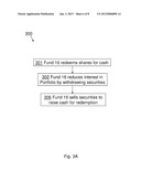 Method for Combining the Management and Administration of Mutual Fund and     Exchange-Traded Fund Assets Using a Master-Feeder Arrangement diagram and image