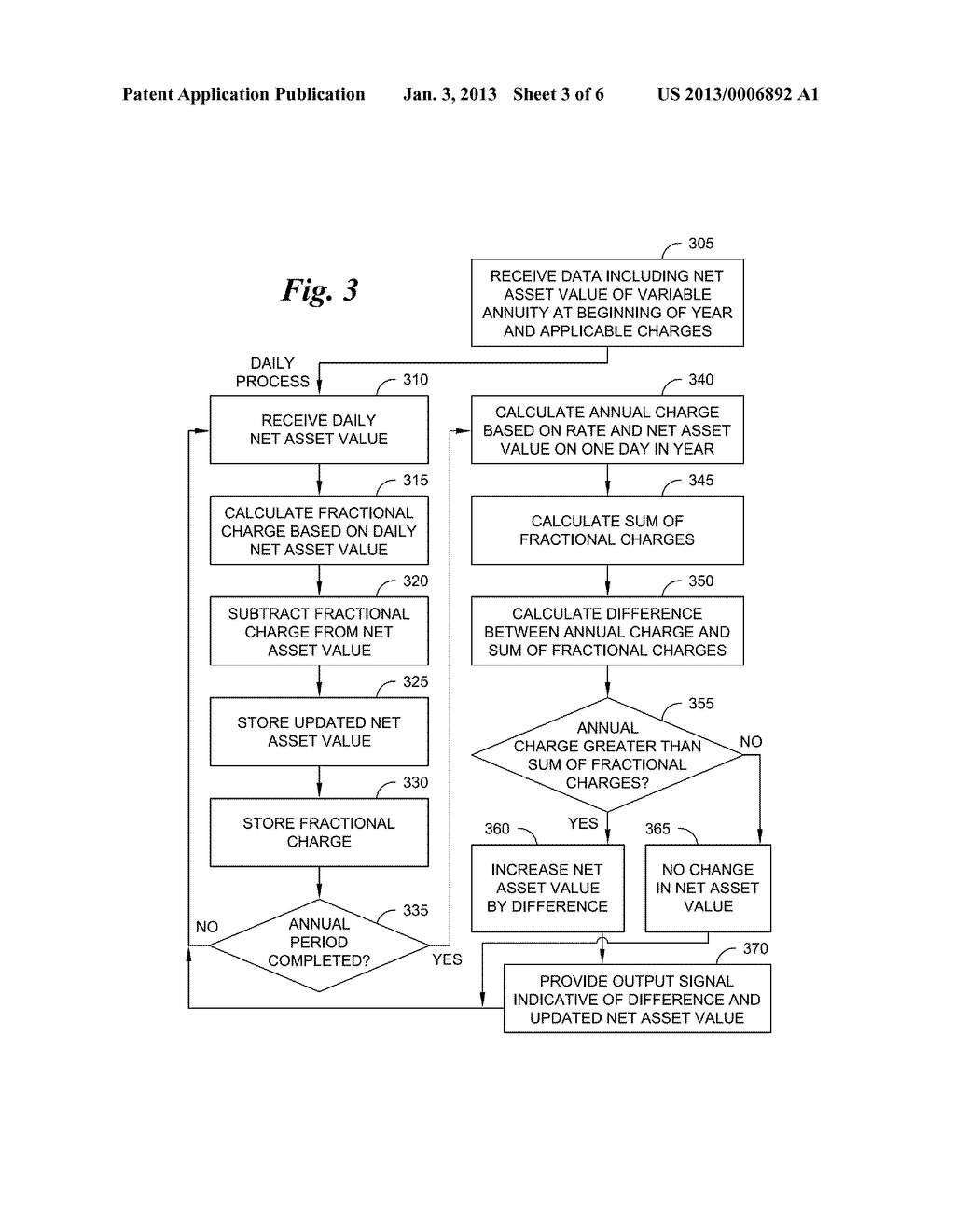 SYSTEM AND METHOD FOR PROCESSING DATA RELATED TO CHARGES APPLICABLE TO     INVESTMENT ACCOUNTS - diagram, schematic, and image 04