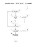 SYSTEM, METHOD AND COMPUTER PROGRAM PRODUCT FOR IDENTITY INFERENCE IN A     USER DEVICE diagram and image