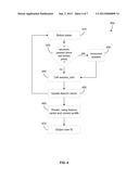 SYSTEM, METHOD AND COMPUTER PROGRAM PRODUCT FOR IDENTITY INFERENCE IN A     USER DEVICE diagram and image