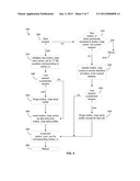 SYSTEM, METHOD AND COMPUTER PROGRAM PRODUCT FOR IDENTITY INFERENCE IN A     USER DEVICE diagram and image