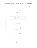 SYSTEM, METHOD AND COMPUTER PROGRAM PRODUCT FOR IDENTITY INFERENCE IN A     USER DEVICE diagram and image