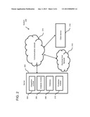 SYSTEM AND METHOD FOR PREDICTIVE ANALYTICS IN AN ELECTRICAL GRID NETWORK diagram and image