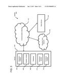 SYSTEM AND METHOD FOR PREDICTIVE ANALYTICS IN AN ELECTRICAL GRID NETWORK diagram and image