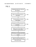 SYSTEM AND METHOD FOR PREDICTIVE ANALYTICS IN AN ELECTRICAL GRID NETWORK diagram and image