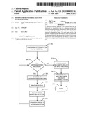 Method For Transferring Data into Database Systems diagram and image