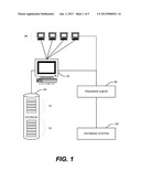 Method For Transferring Data into Database Systems diagram and image