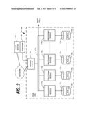 Method For Transferring Data into Database Systems diagram and image