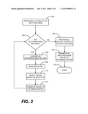 Method For Transferring Data into Database Systems diagram and image