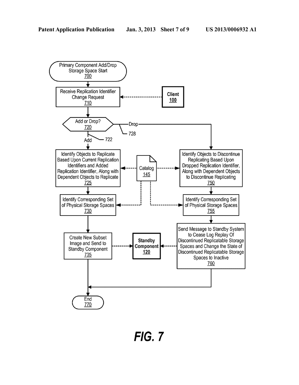 Physical Replication of Database Subset to Improve Availability and Reduce     Resource Cost in a Cloud Environment - diagram, schematic, and image 08