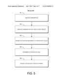 DATA CHANGE TRACKING AND EVENT NOTIFICATION diagram and image