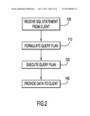 Relational Query Planning for Non-Relational Data Sources diagram and image