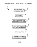 Relational Query Planning for Non-Relational Data Sources diagram and image