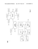 SEMANTIC ACTIVITY AWARENESS diagram and image