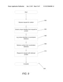 SYSTEMS AND METHODS FOR COORDINATED CONTENT DISTRIBUTION diagram and image