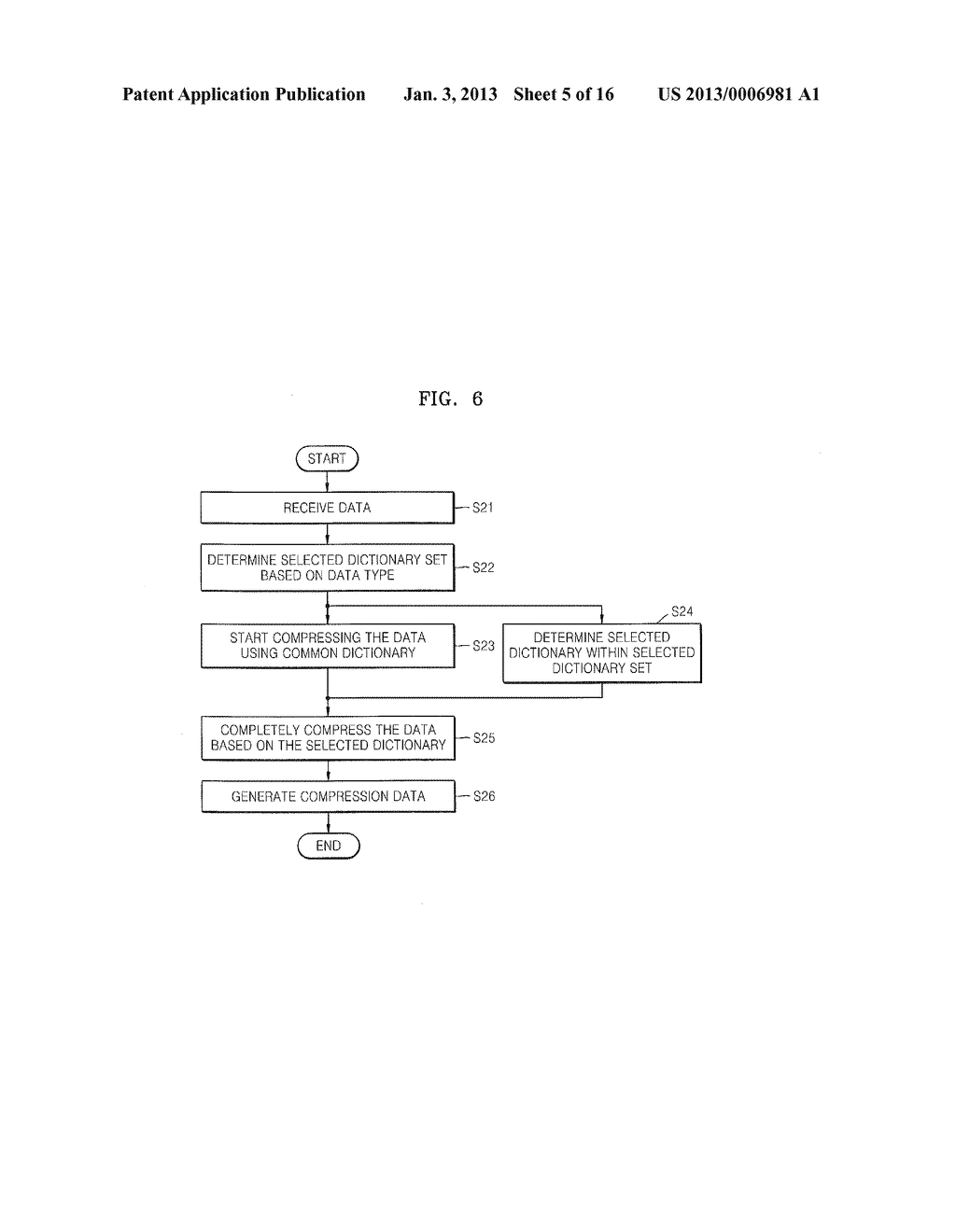 STORAGE DEVICE AND DATA PROCESSING DEVICE UTILIZING DETERMINED DICTIONARY     COMPRESSION - diagram, schematic, and image 06