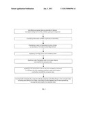 SYSTEM FOR ORGANIZING COMPUTER DATA diagram and image