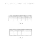 INFORMATION PROCESSING APPARATUS, CLIENT MANAGEMENT METHOD AND CLIENT     MANAGEMENT SYSTEM diagram and image