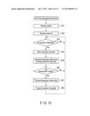 INFORMATION PROCESSING APPARATUS, CLIENT MANAGEMENT METHOD AND CLIENT     MANAGEMENT SYSTEM diagram and image