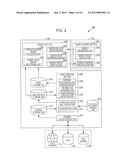 SEARCHING WITH EXCLUSION TOKENS diagram and image