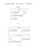 SEARCHING WITH EXCLUSION TOKENS diagram and image