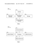 SYSTEMS AND METHODS FOR DISTRIBUTING MEDIA ASSETS BASED ON IMAGES diagram and image