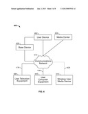 SYSTEMS AND METHODS FOR DISTRIBUTING MEDIA ASSETS BASED ON IMAGES diagram and image