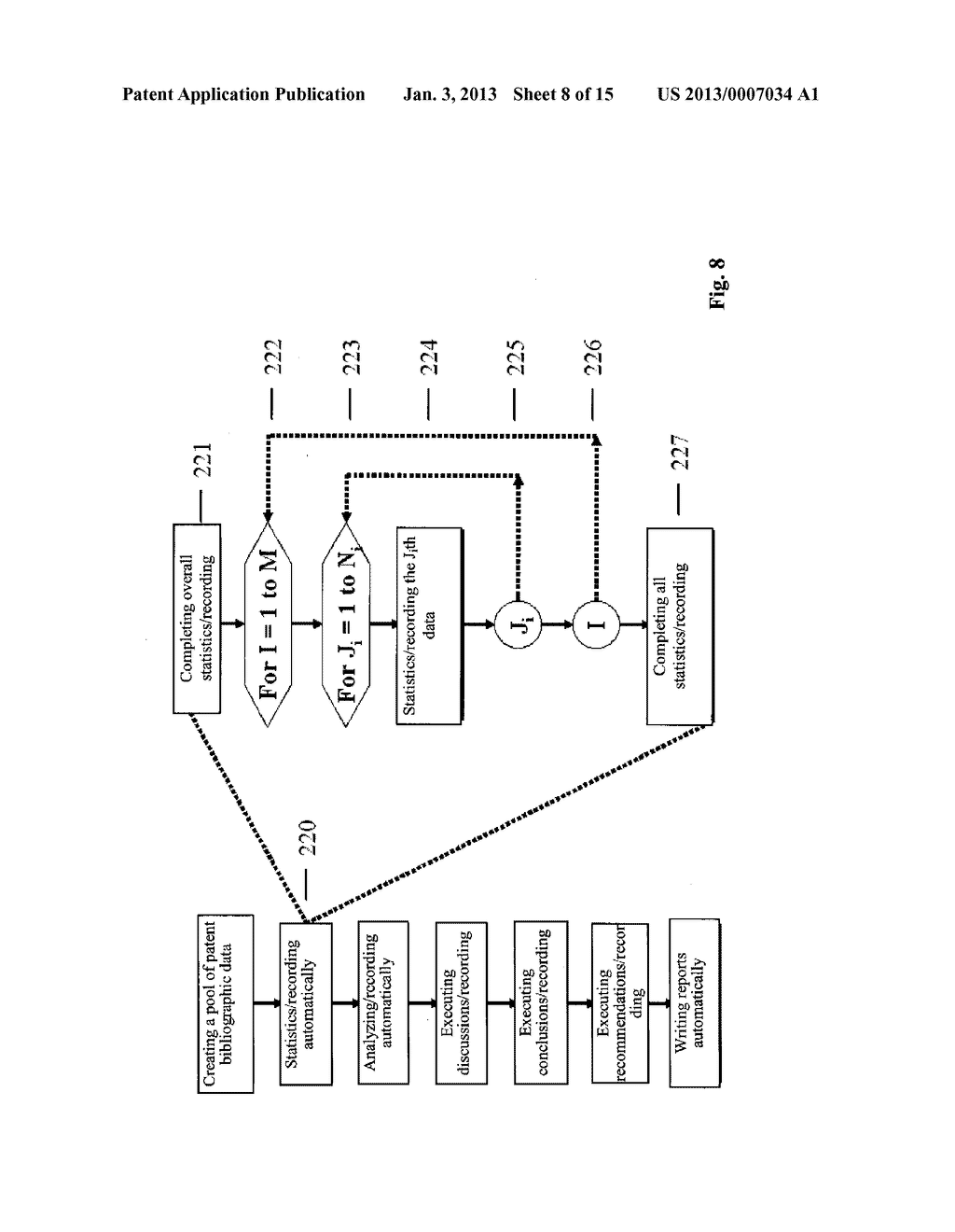 METHOD FOR AUTOMATICALLY GENERATING ANALYTICAL REPORTS OF PATENT     BIBLIOGRAPHIC DATA AND SYSTEM THEREOF - diagram, schematic, and image 09