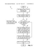 RELIANCE ORIENTED DATA STREAM MANAGEMENT SYSTEM diagram and image