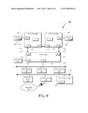 DYNAMICALLY ROUTING DATA RESPONSES DIRECTLY TO REQUESTING PROCESSOR CORE diagram and image