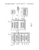 PROVIDING ANSWERS TO QUESTIONS USING MULTIPLE MODELS TO SCORE CANDIDATE     ANSWERS diagram and image