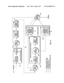 PROVIDING ANSWERS TO QUESTIONS USING MULTIPLE MODELS TO SCORE CANDIDATE     ANSWERS diagram and image