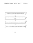 Association And Extraction Of Content Artifacts From A Graphical     Representation Of Electronic Content diagram and image