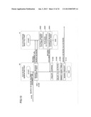 INFORMATION SEARCHING METHOD, INFORMATION SEARCHING APPARATUS, INFORMATION     SEARCHING SYSTEM, AND COMPUTER-READABLE INFORMATION SEARCHING PROGRAM diagram and image