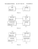 TRUNCATING DATA ASSOCIATED WITH OBJECTS IN A MULTI-TENANT DATABASE diagram and image