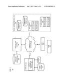 METHOD AND APPARATUS FOR REAL-TIME PROCESSING OF DATA ITEMS diagram and image