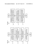 METHOD AND APPARATUS FOR REAL-TIME PROCESSING OF DATA ITEMS diagram and image