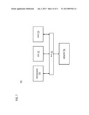 METHOD AND APPARATUS FOR REAL-TIME PROCESSING OF DATA ITEMS diagram and image