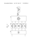 MANAGEMENT OF A HISTORY OF A MEETING diagram and image