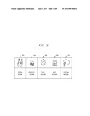 MANAGEMENT OF A HISTORY OF A MEETING diagram and image