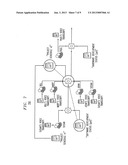 MANAGEMENT OF A HISTORY OF A MEETING diagram and image